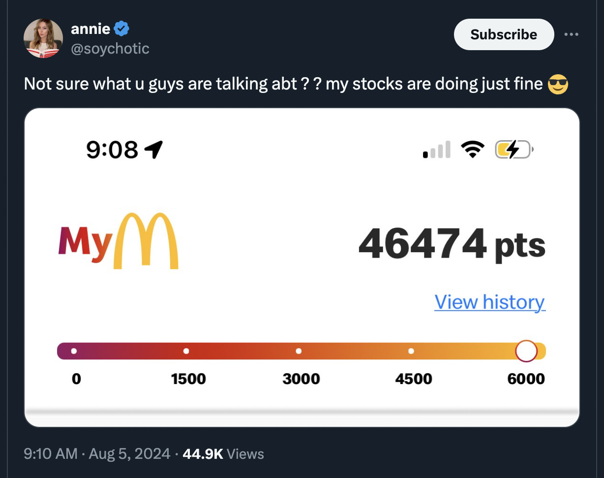 screenshot - annie Subscribe Not sure what u guys are talking abt?? my stocks are doing just fine 1 MyM 46474 pts View history 0 1500 3000 4500 6000 Views